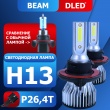   Автолампа светодиодная H13 DLED Серия BEAM 6500K (2шт.)